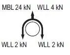 bloczek-camp-tethys-czerwony-maksymalna-srednica-liny-13-mm