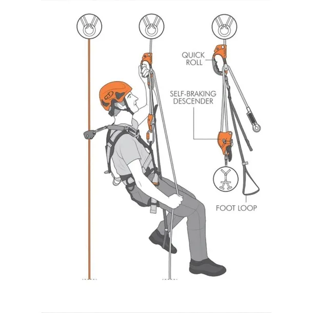 przyrzad-zaciskowy-ct-quick-roll-right-pomaranczowy-marka-climbing-technology