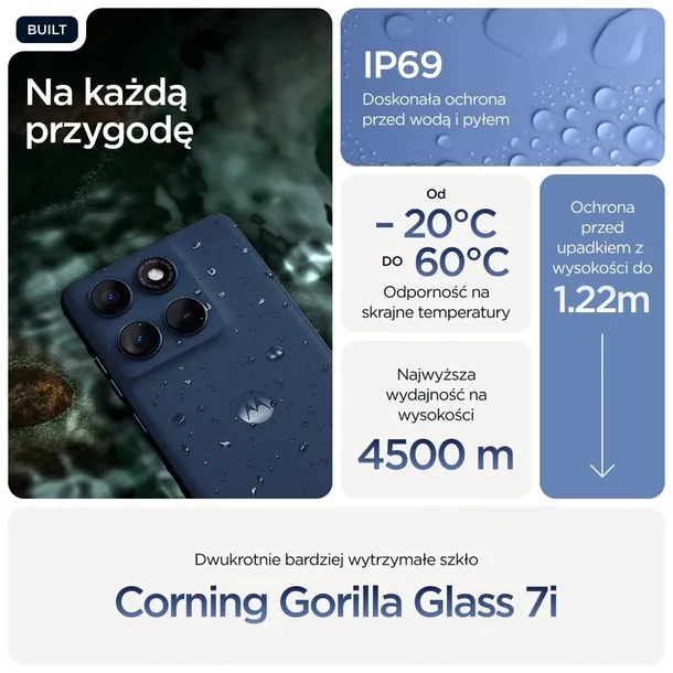 motorola-edge-60-12-512gb-blue-funkcje-odblokowanie-za-pomoca-odcisku-palca-platnosci-zblizeniowe-nfc-szybkie-ladowanie