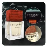 fresso-perfumy-50ml-dark-delight-rodzaj-atomizery