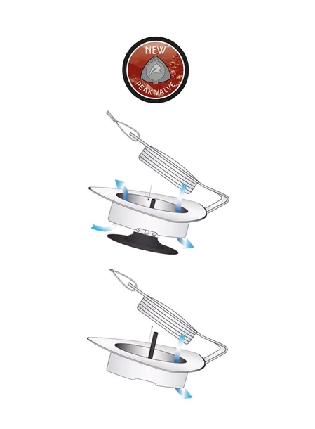 materac-dmuchany-robens-vapour-40-typ-jednoosobowy