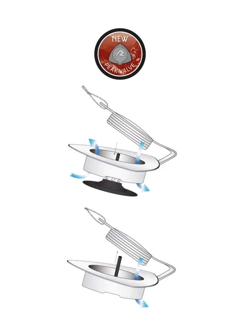 mata-samopompujaca-robens-air-impact-38-cm
