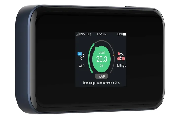 ROUTER MOBILNY PRZENOŚNY 5G ZTE MU5001 4G LTE WiFi 6 AX bateria