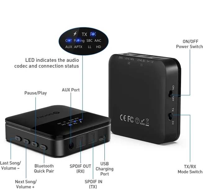 transmiter-receiver-bluetooth-5-0-sonru-kod-producenta-sonru
