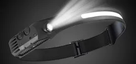 latarka-czolowa-retoo-1200-lm-led
