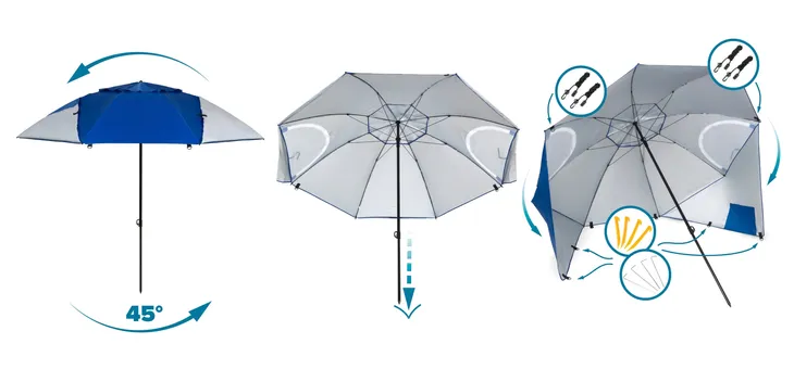 parasol-plazowy-malcom-sdh1568-220-cm-niebieski-marka-malcom