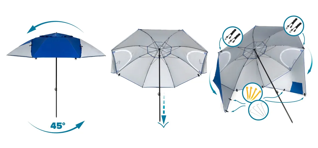 parasol-plazowy-malcom-sdh1568-220-cm-niebieski