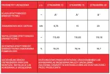 kociol-na-pellet-streamfire15-zakres-klas-efektywnosci-energetycznej-a-g