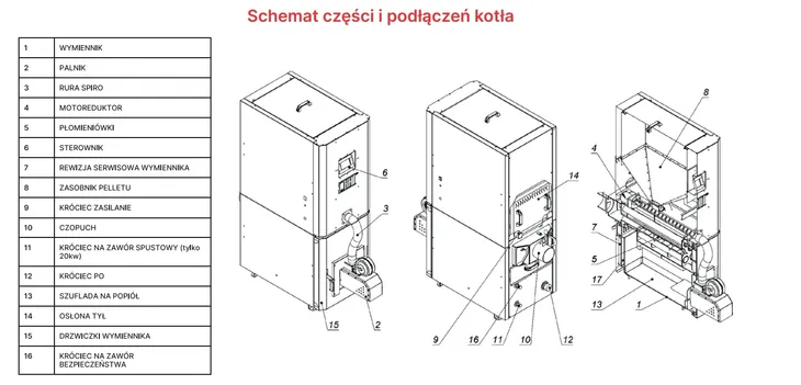 kociol-na-pellet-streamfire20-marka-bez-marki