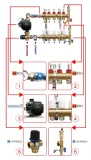 rozdzielacz-astibi-8-obwodow-liczba-obwodow-8-kod-producenta-zestaw-8-obwodow-grundfos-zawor-afriso