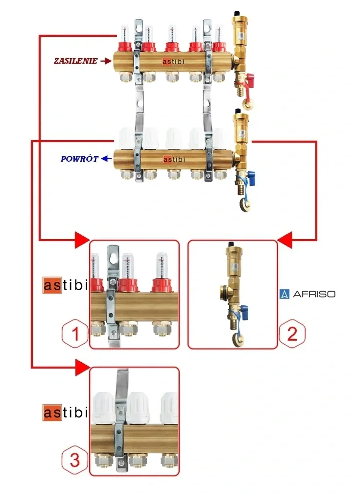 rozdzielacz-astibi-9-obwodow-liczba-obwodow-9