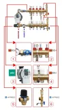 rozdzielacz-astibi-3-obwodow-liczba-obwodow-3-kod-producenta-zestaw-3-obwody-wilo-zawor-afriso-561