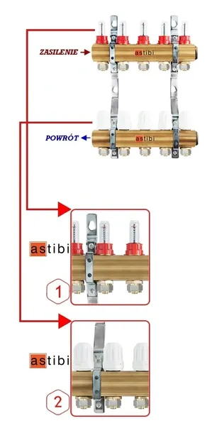 rozdzielacz-astibi-3-obwodow-liczba-obwodow-3