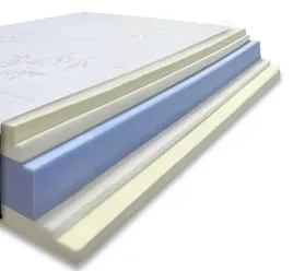 materac-piankowy-visco-pianka-hr-lateks-h3-h3-100x200x27-premium