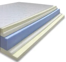 materac-piankowy-visco-pianka-hr-lateks-h3-h3-180x200x27-premium