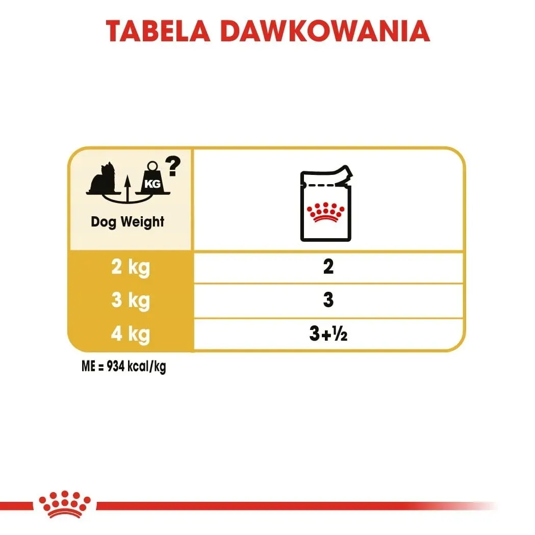 royal-canin-yorkshire-terrier-12x85g-marka-royal-canin