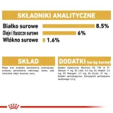 royal-canin-yorkshire-terrier-12x85g-smak-mix-smakow