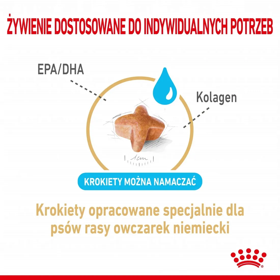 royal-canin-german-shepherd-5-12kg-marka-royal-canin