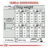 royal-canin-mini-urinary-care-8kg-smak-kurczak