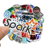 sticker-bomb-naklejki-na-laptopa-mix-java-50szt-stan-nowy-produkt-wprowadzony-do-obrotu-na-terenie-ue-przed-13-12-2024-nie