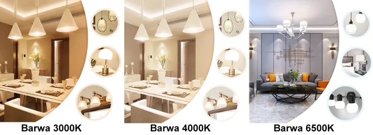 zarowka-led-a5-a60-e27-8w-4000k-rodzaj-gwintu-e27