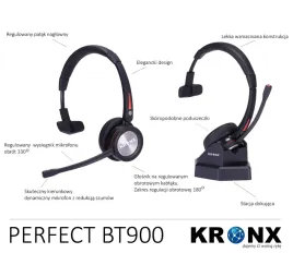 zestaw-bezprzewodowy-perfect-bt900e