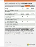 microsoft-365-personal-pl-1y-1u-win-mac-qq2-01434-nazwa-365-personal-stan-nowy