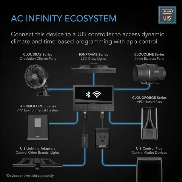 ac-infinity-cloudforge-t3-4-5l-240-ml-h-10-programow-nawilzacz-filtry-hepa