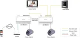 switch-hikvision-ds-kad706y-s-stan-nowy