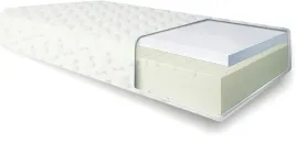 materac-nil-lateksowy-pianka-hr-7-stref-120x200-cm
