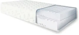 materac-hawela-pianka-hr-7-stref-80x200