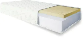 materac-kama-termoplastyczny-visco-7-stref-160x200