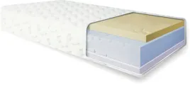 materac-dunaj-pianka-visco-hr-7-stref-160x200x21