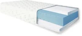 materac-orinoko-lateksowy-hr-7-stref-160x200