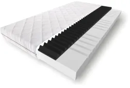 materac-cetina-90x200-profilowany-masujacy-7-stref