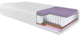 materac-masujacy-loara-nanopocket-7-stref-90x200