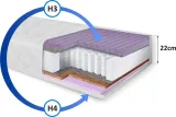 materac-masujacy-loara-nanopocket-7-stref-140x200-marka-syma