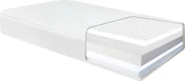 materac-dzieciecy-parana-kind-3d-hr-lateks-70x160