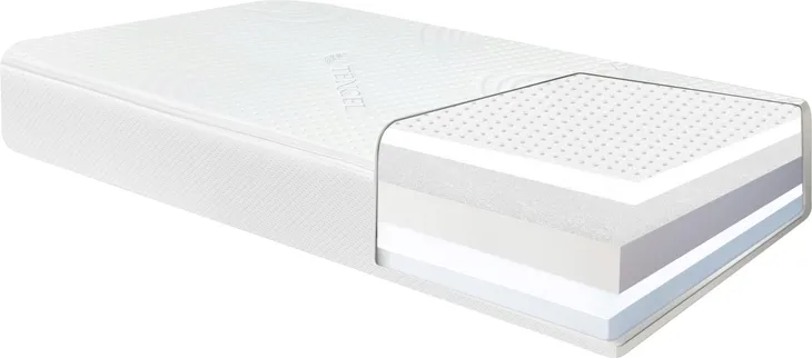 MATERAC dziecięcy PARANA KIND 3D HR LATEKS 80x180