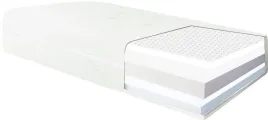 materac-190x90-cm-lateks-hr-pianka-dzianina