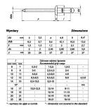 nit-zrywalny-3x6mm-nierdzewny-a2-a2-stan-nowy