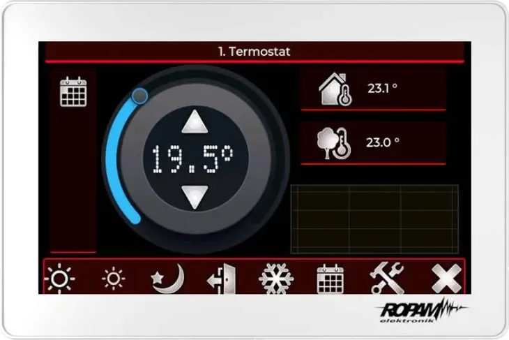 ropam-panel-dotykowy-7-tpr-7w-stan-nowy
