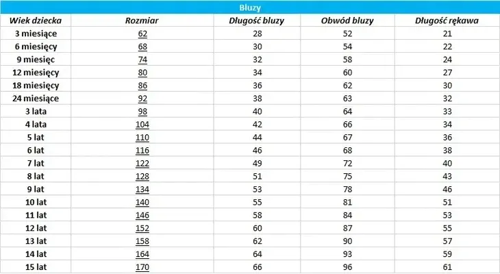 bluza-mis-biala-rozmiar-98-stan-nowy