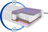 materac-masujacy-loara-nanopocket-7-stref-140x200-informacje-dodatkowe-antyalergiczny-antygrzybiczny-materac-dwustronny-materac-ortopedyczny-pianka-poliuretanowa-t25-pianka-profilowana-zdejmowany-pokrowiec