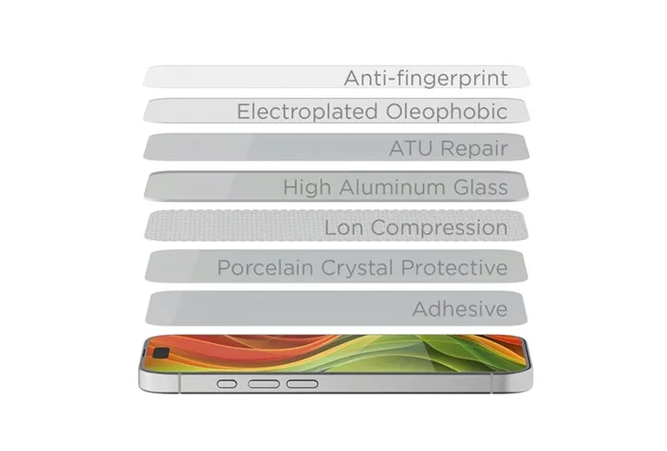 mobile-origin-screen-guard-privacy-with-easy-applicator-2-pack-iphone-17-kolor-przezroczysty