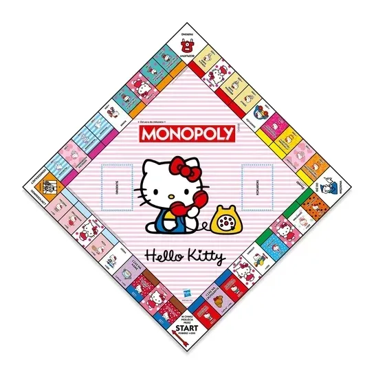 monopoly-hello-kitty-wydawca-winning-moves