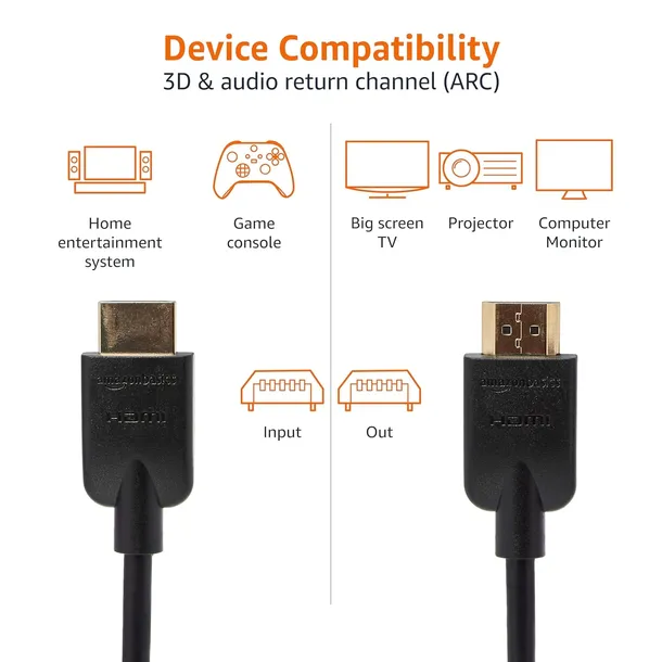 kabel-amazon-hdmi-ad-6ft-hdmi-micro-hdmi-18-m-kod-producenta-1-marka-inna-stan-powystawowy