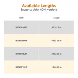 kabel-amazon-hdmi-ad-6ft-hdmi-micro-hdmi-18-m-marka-inna-stan-powystawowy-kod-producenta-1