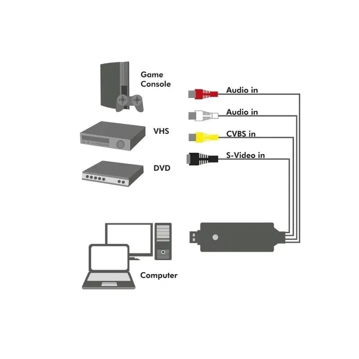 grabber-audio-video-usb-2-0-win-11