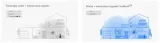 wzmacniacz-sieci-tp-link-re505x-seria-procesora-inne